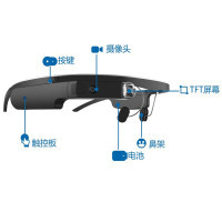 爱维视(IVS)智能眼镜 品牌解析、产品测评与苏宁易购正品购买指南